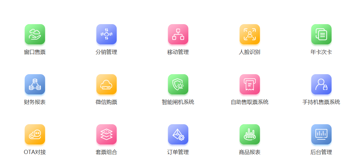 景區(qū)票務(wù)系統(tǒng)，智慧景區(qū)包括哪些系統(tǒng)