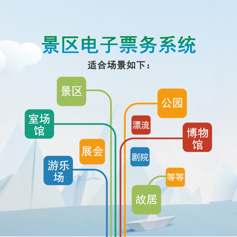長期疫情下，票務(wù)系統(tǒng)能給景區(qū)帶來哪些幫助