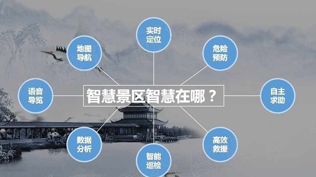 旅游票務怎樣解決購票難出票慢的問題？專業(yè)定制出票軟件