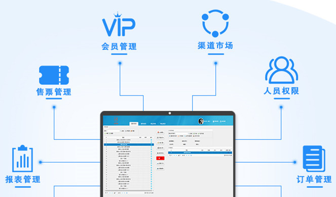 景區(qū)票務(wù)系統(tǒng)智慧景區(qū)如何選擇？工作人員給出這樣的答案