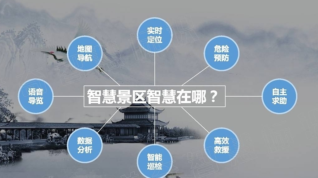 票務(wù)工作管理系統(tǒng)，一般具備哪些功能？