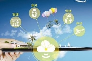 場館手機(jī)版票務(wù)管理系統(tǒng)應(yīng)該怎么選？注意避免什么問題？