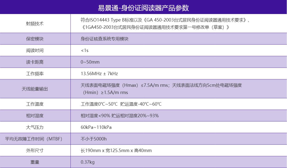 1634823690451980.jpg 場館身份證識別器2.jpg