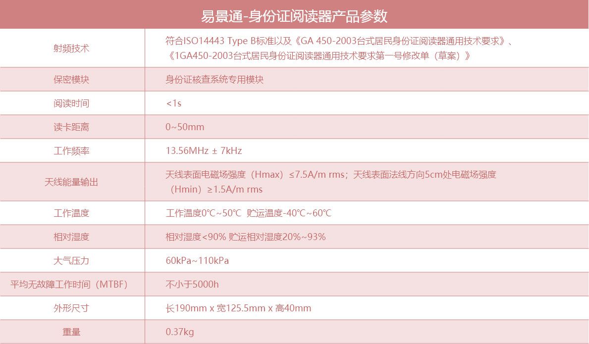 景區(qū)身份證識別器2.jpg