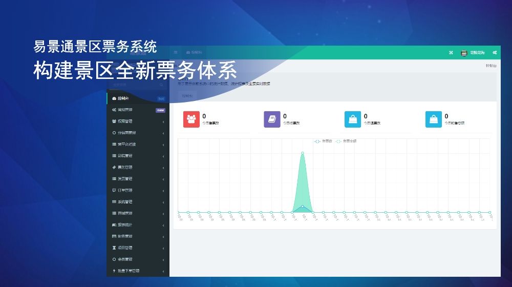 景區(qū)票務(wù)軟件都有什么功能？操作管理界面包含哪些模塊？
