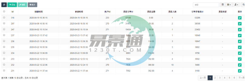 易景通景區(qū)票務系統(tǒng)：財務管理