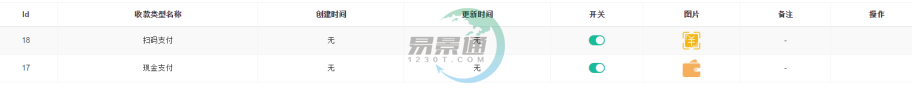 易景通景區(qū)票務系統(tǒng)：財務管理
