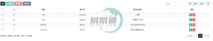 易景通景區(qū)分銷(xiāo)系統(tǒng)：財(cái)務(wù)管理