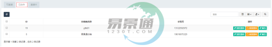 旅行社分銷管理系統(tǒng)