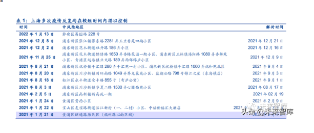 看精準化疫情防控與國內(nèi)旅游業(yè)恢復支持政策