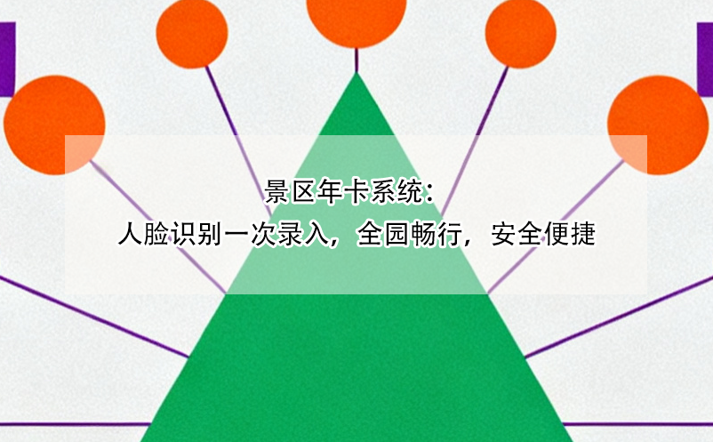 景區(qū)年卡系統(tǒng)：人臉識別一次錄入，全園暢行，安全便捷