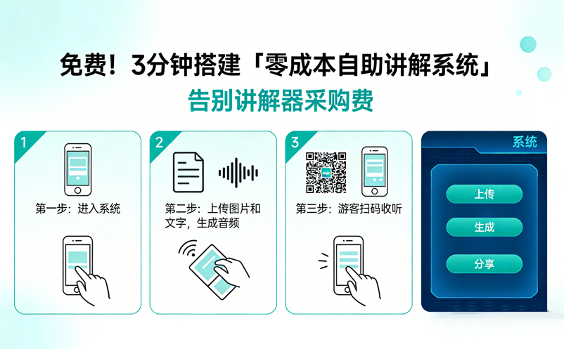 免費！3分鐘搭建「零成本自助講解系統(tǒng)」，告別講解器采購費