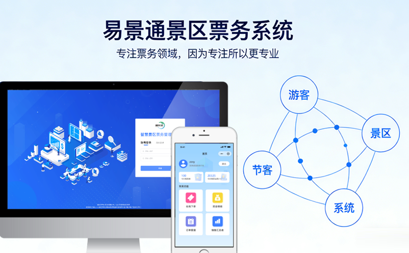 景區(qū)票務(wù)系統(tǒng)哪個品牌靠譜?易景通口碑見證，以客戶營收為中心