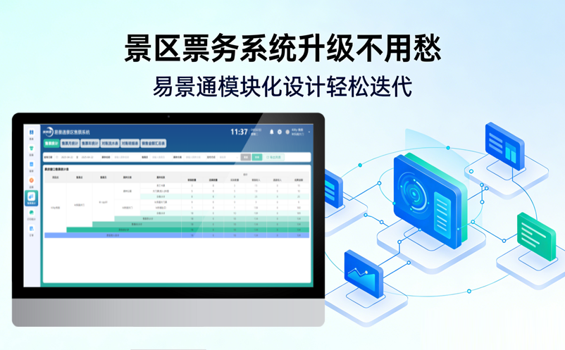 景區(qū)票務系統(tǒng)升級不用愁，易景通模塊化設計輕松迭代