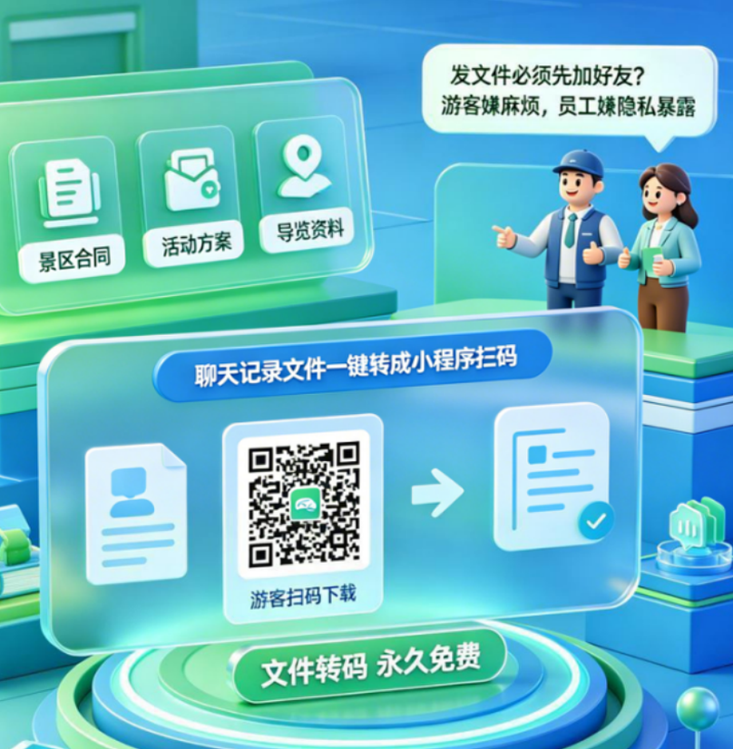 易景通景區(qū)私域流量運營攻略——基于三大免費工具的零成本獲客與留存體系