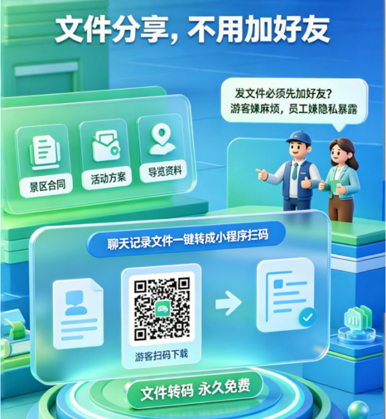 易景通微信文件轉(zhuǎn)碼：景區(qū)私域流量運營實戰(zhàn)攻略